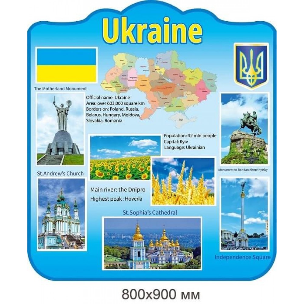 Cтенд для кабинета Английского языка об Украине (голубой цвет)